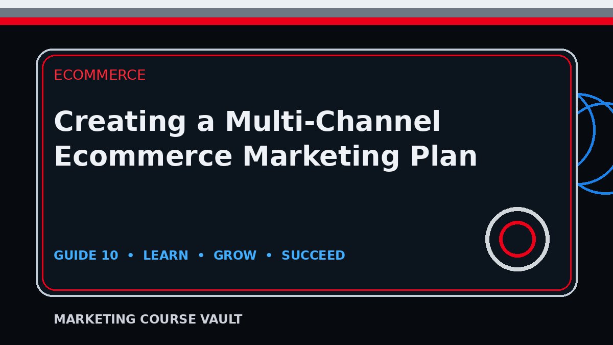 Creating a Multi-Channel Ecommerce Marketing Plan