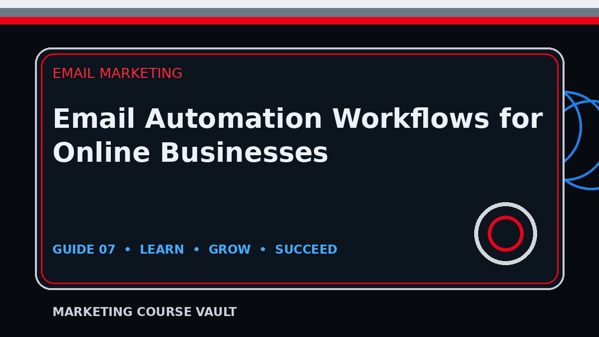 Email Automation Workflows for Online Businesses