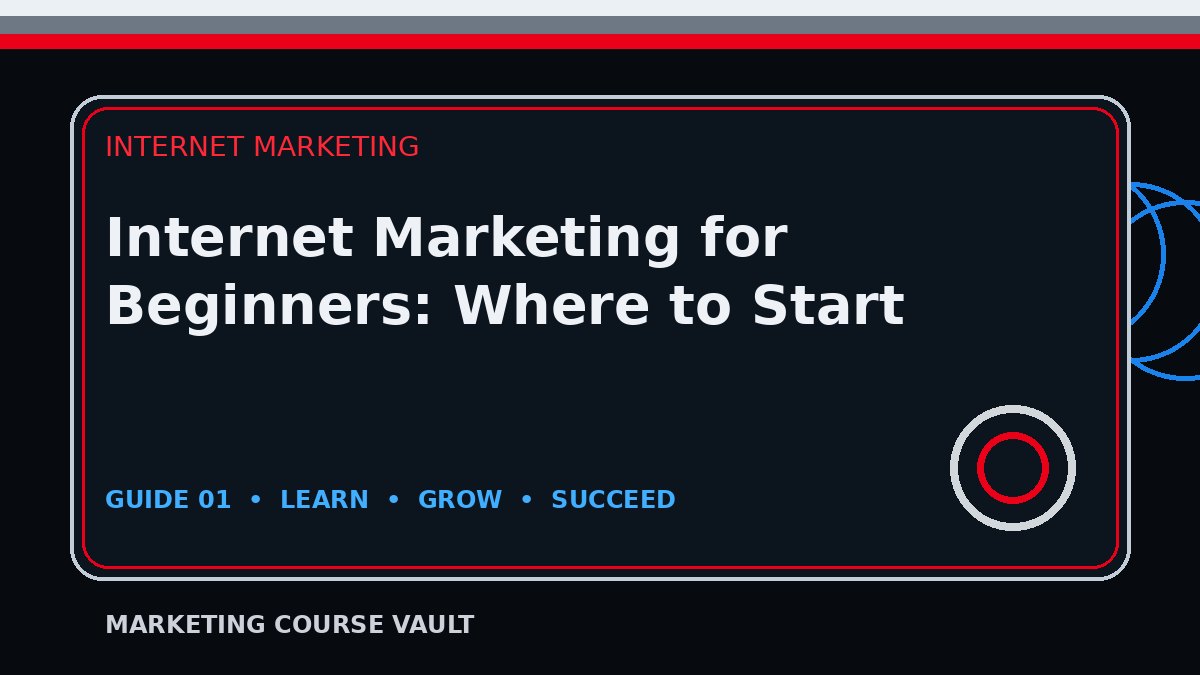 Internet Marketing for Beginners: Where to Start