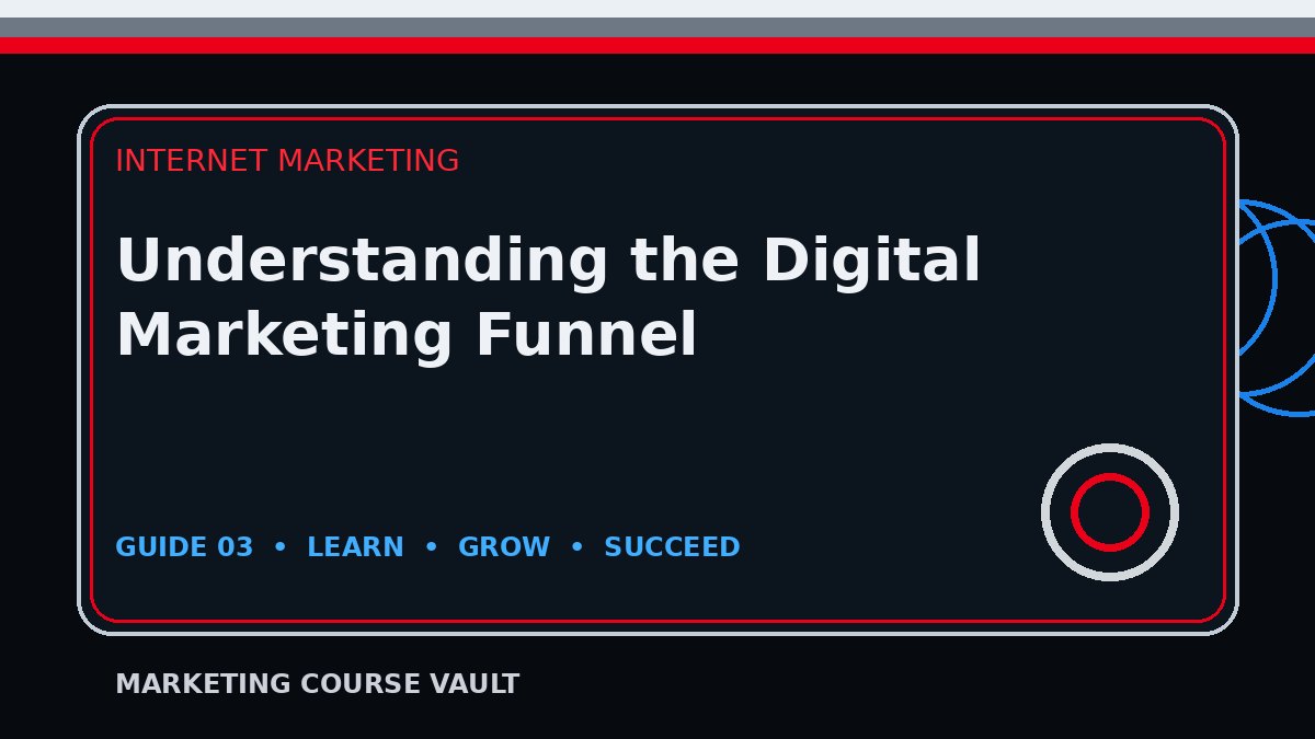 Understanding the Digital Marketing Funnel